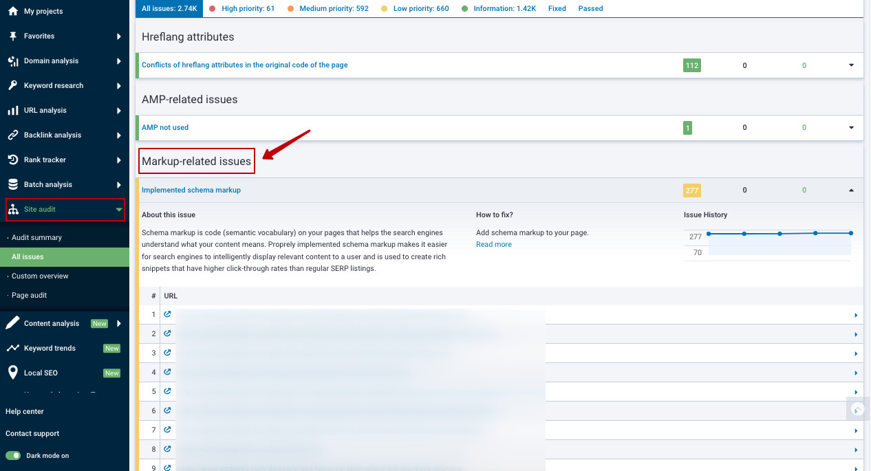 Serpstat Site Audit tool: example