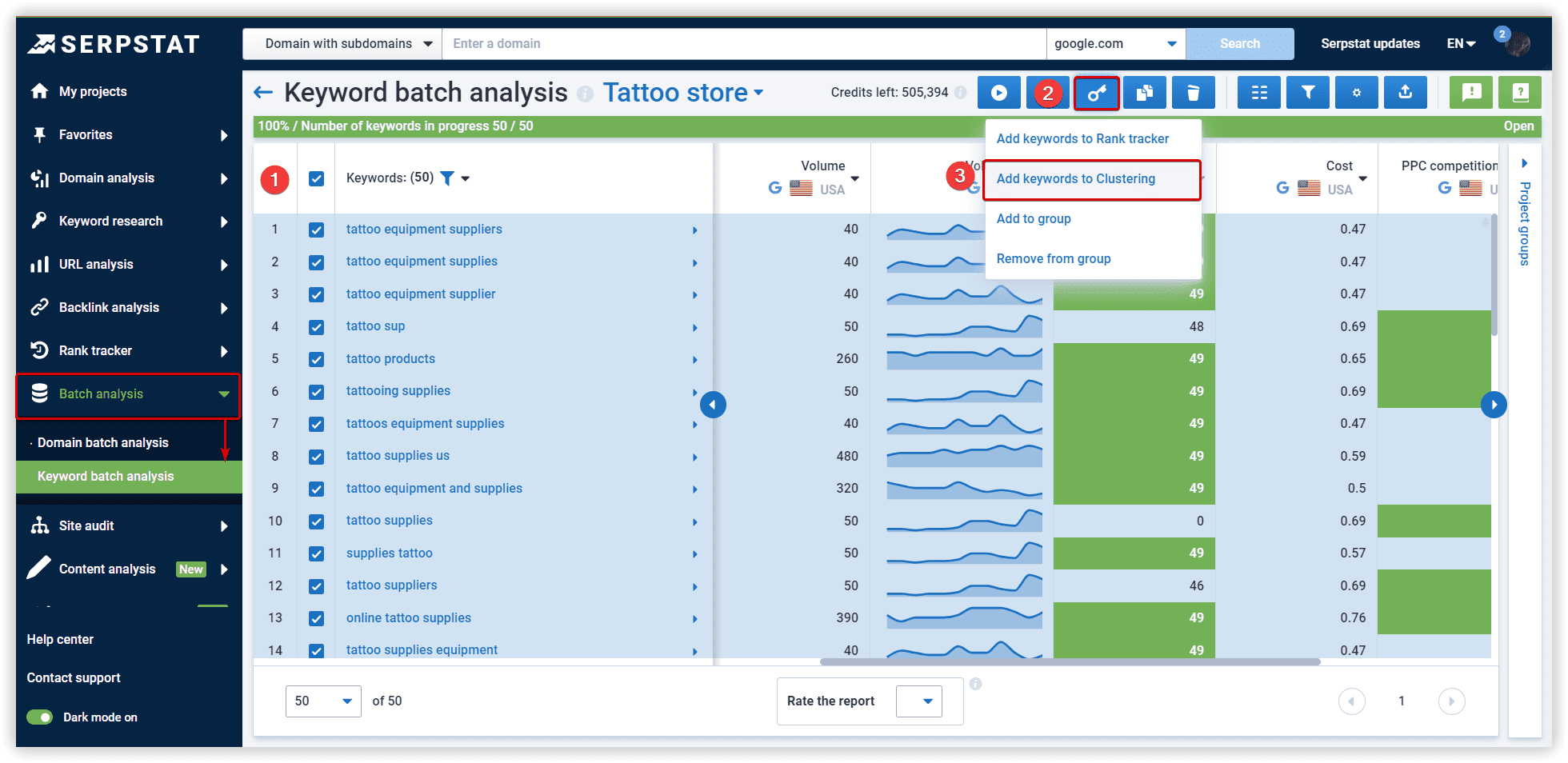 Batch analysis