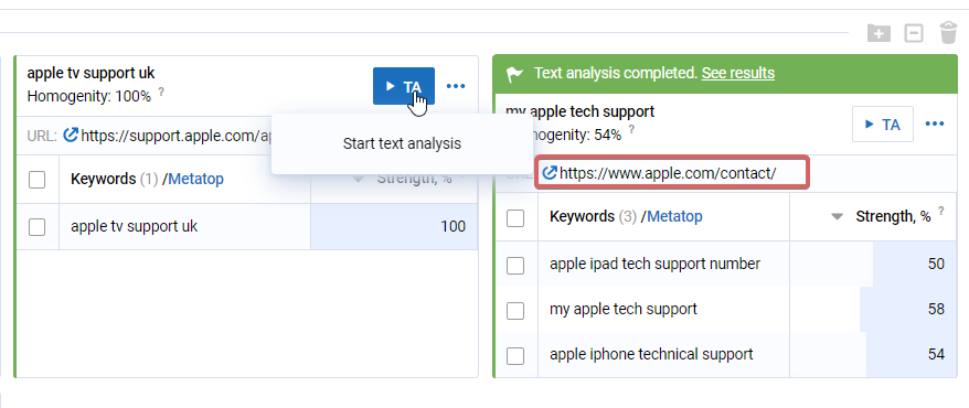 What is Serpstat Text analysis? 16261788689473
