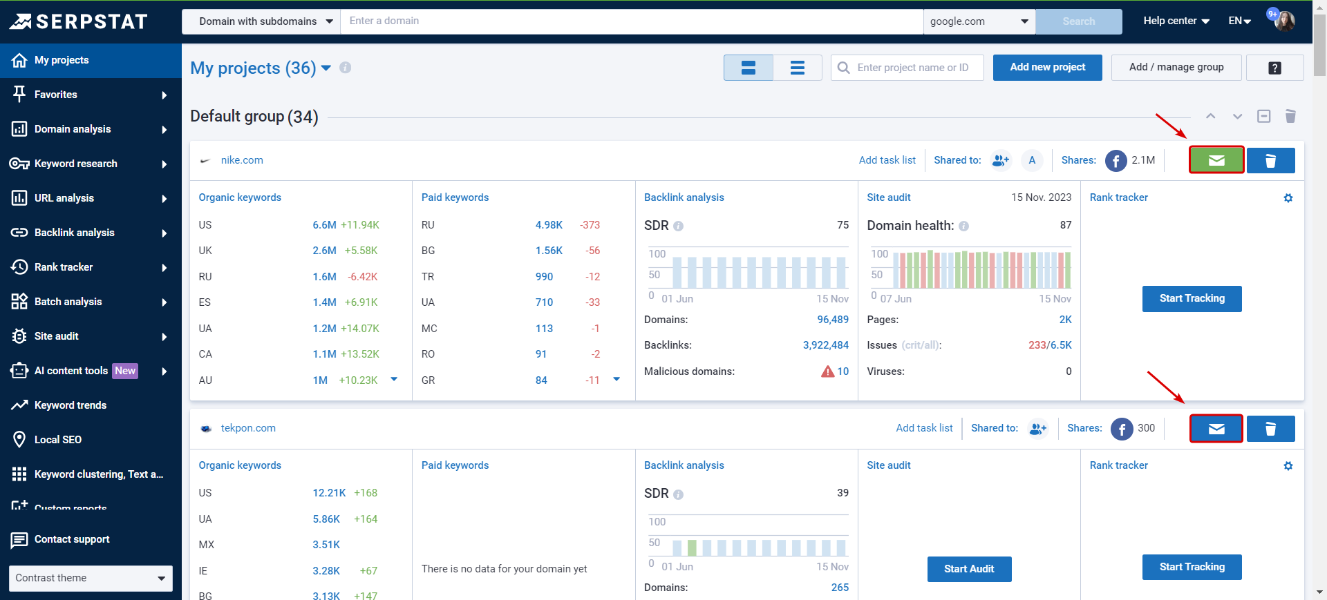 Automatic email reporting