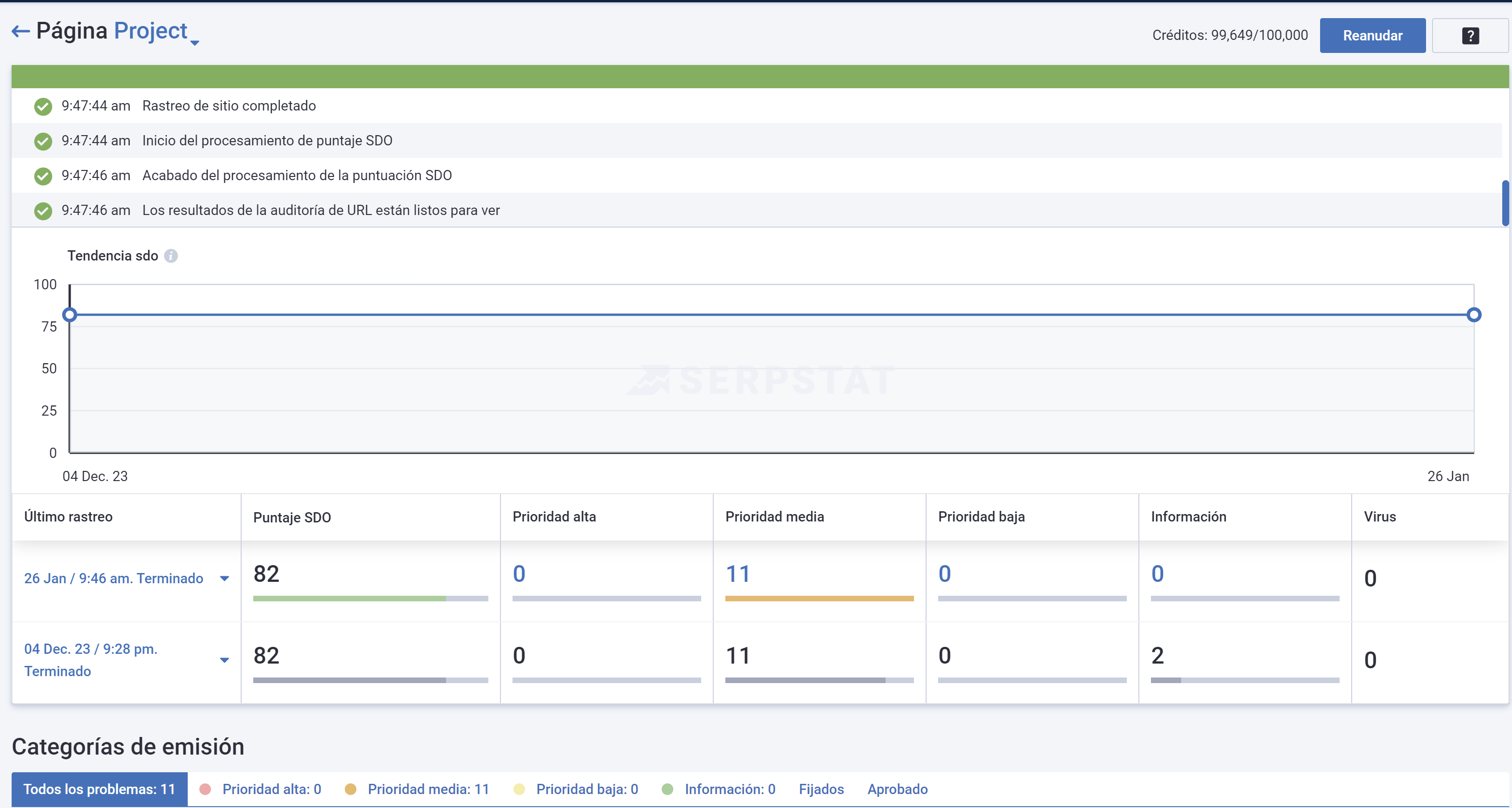 Serpstat page audit