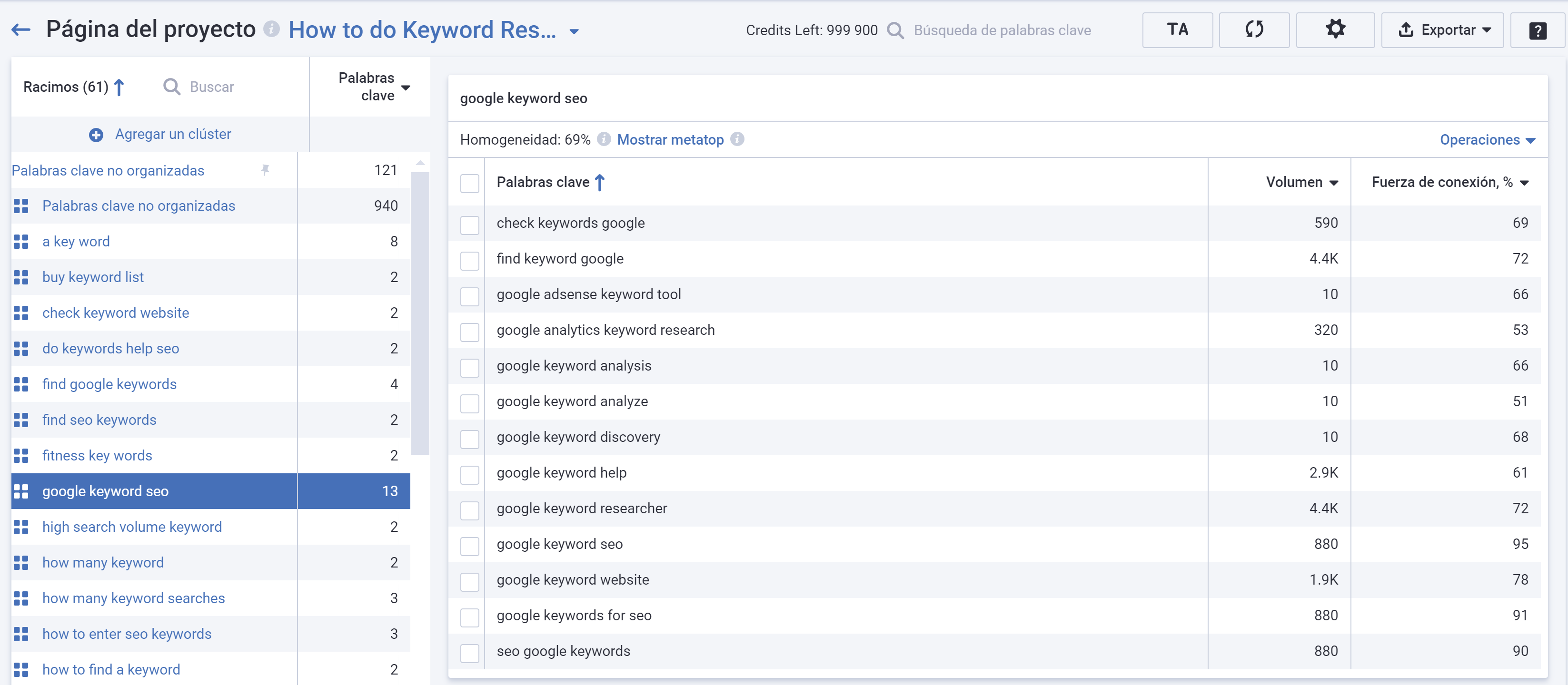 Keyword Clustering
