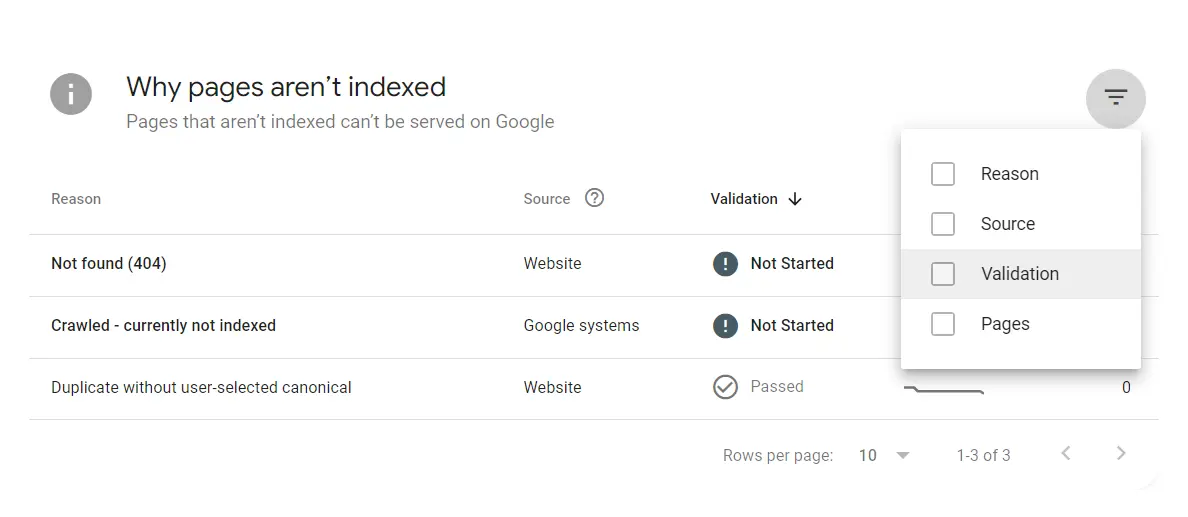 Indexing check