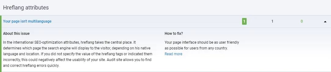Hreflang attribute