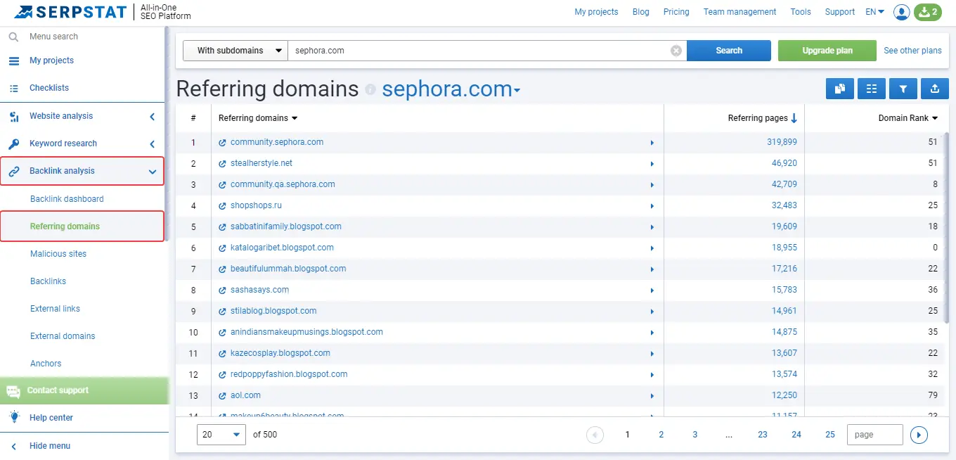 Referring domains