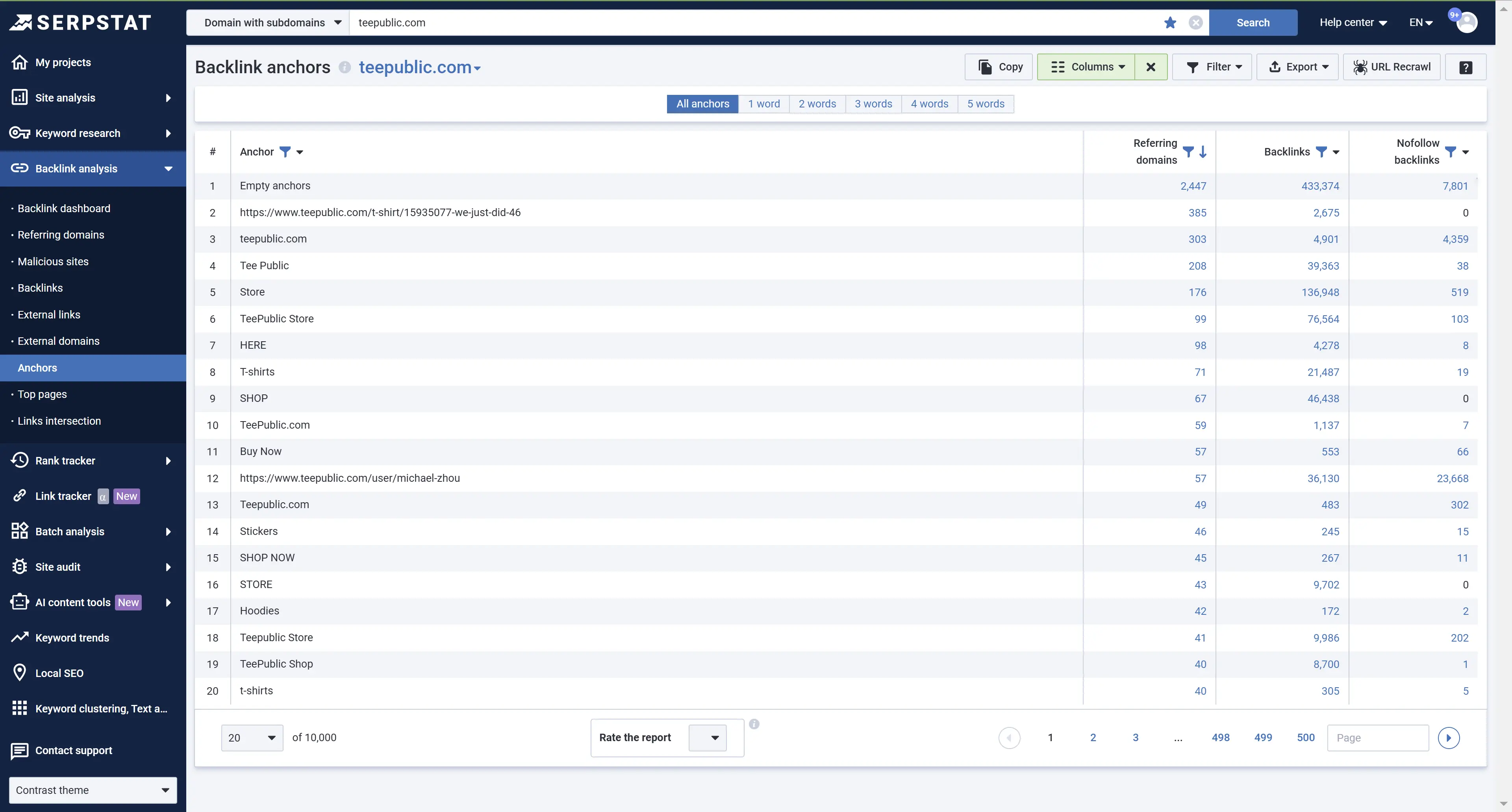 Backlink anchors