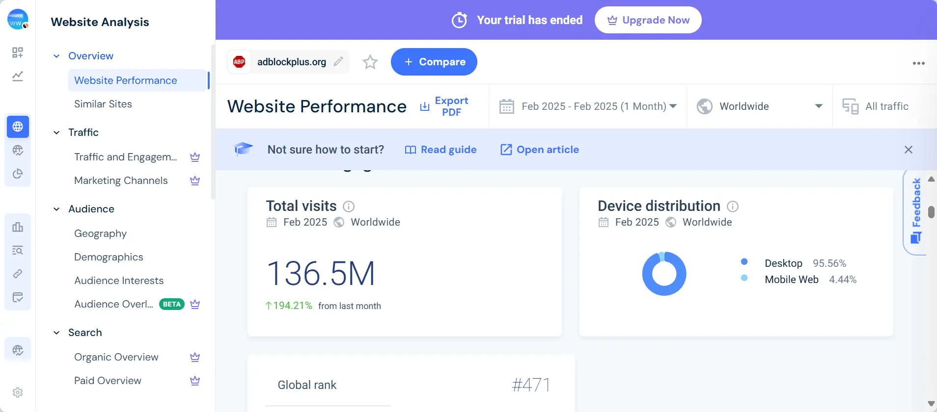 Website analysis
